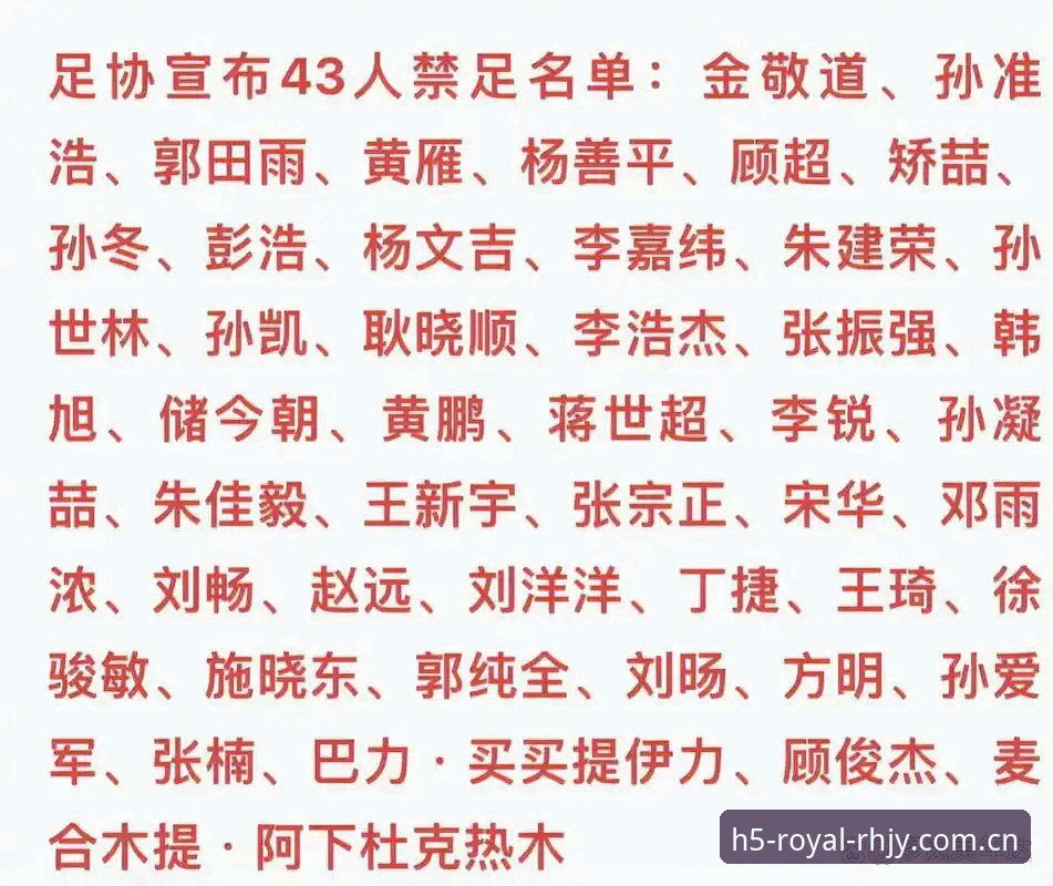 足协第三批禁足名单分析教程：从皇家国际平台看足球反腐新动向